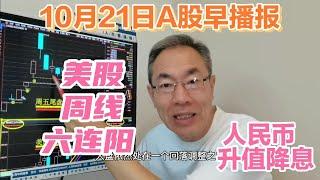 美股周线六连阳！人民币升值中概股涨超3%！A股冲高回落一日游吗