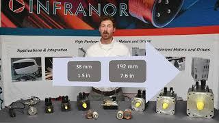 FP Servo Motor Product Overview [Slotless Motor Technology]