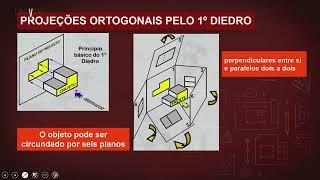 Desenho Técnico Assistido por Computador - Prática na criação de vistas ortográficas a partir...