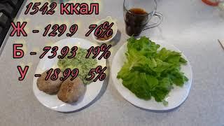 КЕТО  МЕНЮ  НА 1500 ккал. 