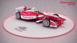 360° View Of Mahindra Racing Formula-E Car M1Electro | FIA Formula E Championship Season 1