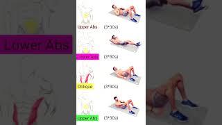 New arm ads workout for body exercises #apfuncage #ads #short @ApFuncage