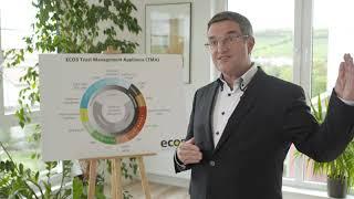 ISB Success Award   2019 ECOS TECHNOLOGY GMBH