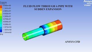 Fluid Flow through a Pipe With Sudden Expansion | CFD Analysis | ANSYS Fluent | ANSYS CFD