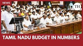 Tamil Nadu Budget 2025: Highlights