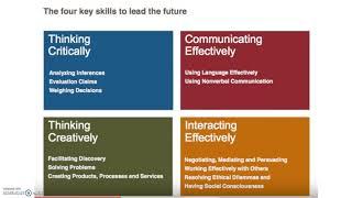 Analytical Skills