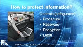 What is ISO 27001?