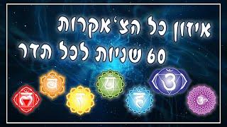 הקשיבו  כדי לאזן את כל הצ'אקרות (אלכימיה רגשית)