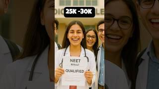 Neet dropper story  #neet #neetresult #neet2026 #aiims #mbbs #dropper #shorts #motion #neetbooks