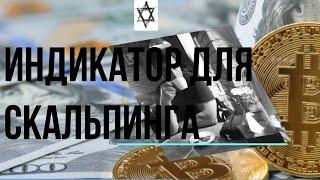 Простой индикатор для скальпинга