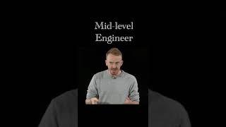 Junior vs Mid-Level vs Senior Developer — what’s the difference? (️YouTube Short)