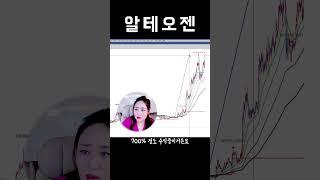 #알트오젠 차트분석 #주식초하
