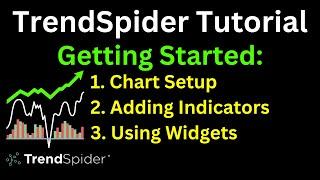 TrendSpider Tutorial - Getting Started with How to Do Technical Analysis