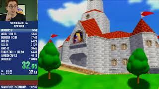 Clint Stevens - Mario 64 speedruns [May 19, 2022]