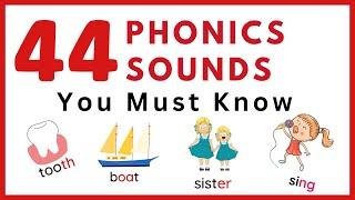 44 Phonics Sounds (Phonemes) of the English Language You Must Know