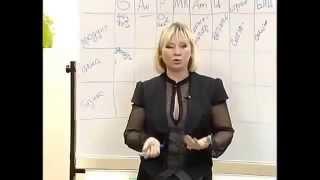 Сравнение сетевых компаний , Ирина Волкова