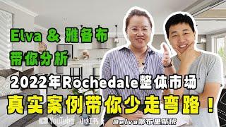 【Elva带你分析】2022年Rochedale整体市场，真实案例带你少走弯路！【第6期】