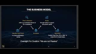 Victory Square Technologies: Webinar February 2023