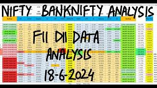 FII DII Data Analysis For 18th June | Nifty Prediction And Banknifty Analysis | Bank NIFTY Tomorrow