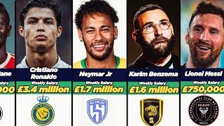 £3,400,000 Paid Football Players in world || 2024 - 2025 || Highest paid