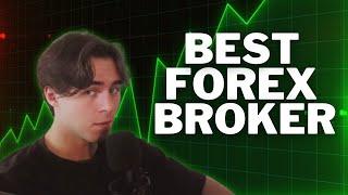 Best FOREX Broker for Small Accounts & Scalping