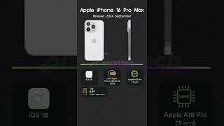 iPhone 16 Pro Max Specifications