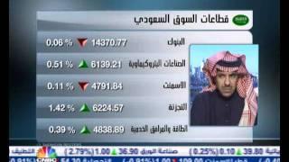 الفوزان: المؤشر السعودي لا يزال يخسر