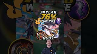 Skylar 76% Winrate Ruby S33 Build! Mobile Legends #mobilelegends #mlbb #gaming #mlbbcreatorparty