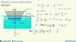 Presión y fuerza hidrostática. Ejemplo 3