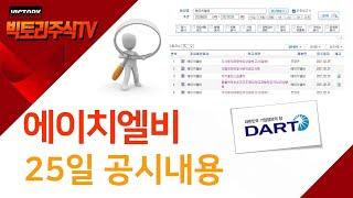 에이치엘비 실적공시, 주총공시, 배우자매도 및 주식담보대출 상환 공시