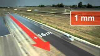 Bridgestone Tyre Safety - How to take care of your tyres- Tread Depth