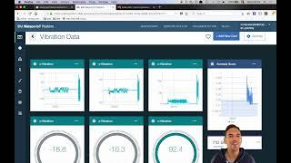 How to deploy a real-time anomaly detector