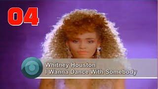 The Best Songs Of 1987 100 Hits