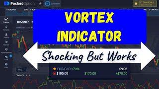 Vortex Indicator Strategy | Pocket Option Vortex Strategy