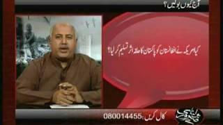 BOLNA ZAROORI HAI  How Strategic is the 'Strategic Depth' Part 1