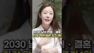 2030 남녀 연애, 결혼 가장 많이 보는 조건 1위 (성지인 대표)