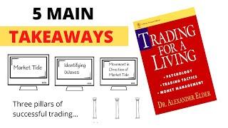 Trading for a Living by Dr Alex Elder: Top 5 Takeaways Summary