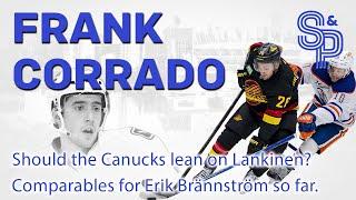 Should the Canucks lean hard on Lankinen? Are there comparables for Erik Brännström this year?