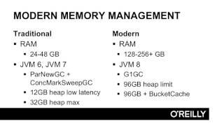 Introduction to Apache HBase Operations | Tuning for Modern Hardware