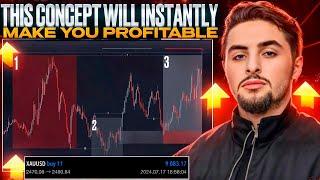 This Concept Will INSTANTLY Make You PROFITABLE | Power Of 3 | INSTITUTIONAL | FOREX