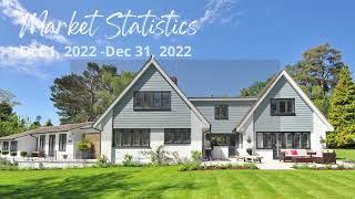 The Southern Oregon Real Estate Market Report