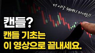 캔들 보는법, 캔들차트 보는법, 원리 #캔들 1강 [기본차트분석 ] [캔들강의]