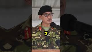 Top 10 weakest military power in the world #shorts #facts #top10 #weakest #military #power #world