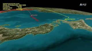 North Korean satellite launch simulation