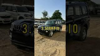 Top 10 Best SUV Under 20 Lakhs