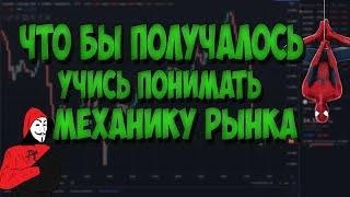 Понимание и механика рынка - ЛУЧШАЯ СТРАТЕГИЯ | УЧИСЬ ПОНИМАТЬ СВОЙ ВХОД | Трейдинг с нуля | 2022 |