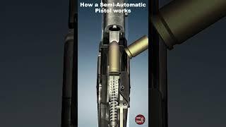 How a Semi-Automatic Pistol works