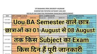 Uou BA First/Second/Third Or Fourth Semester Exam Date Sheet 2025 | Uou BA Date Sheet 2025 | Uou