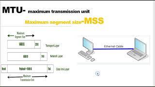 MTU size | what is MTU | what is MSS | maximum transmission unit | data transmission