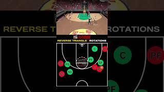 NBA 2K25 How to Play Defense: How to Run a Reverse Triangle Rotation #nba2k25